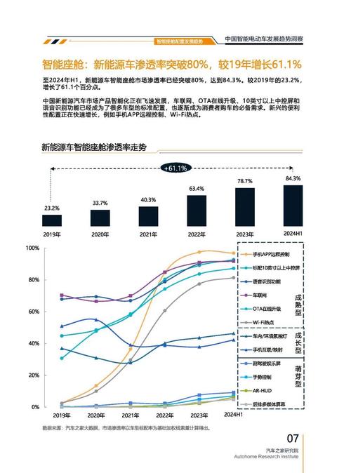 重庆164起亚对未来市场的预测，名爵汽车品牌文化的传播